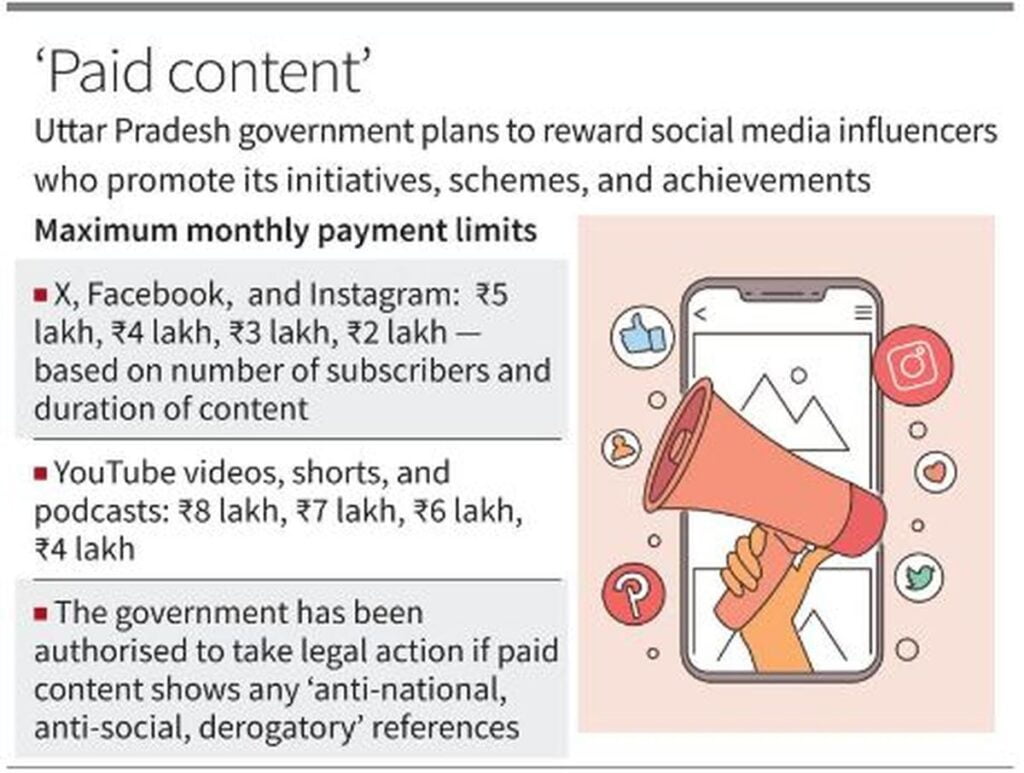 UP Govt's New Social Media Policy