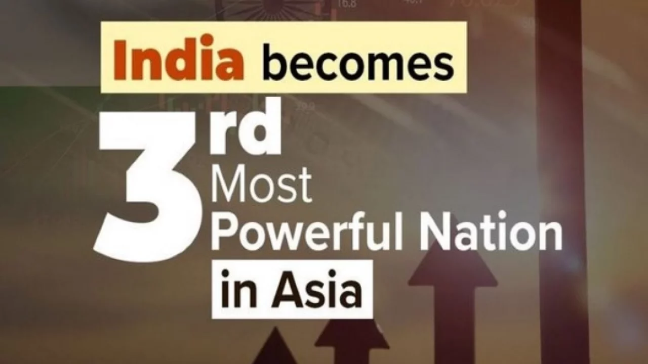 India Overtakes Japan to Become the 3rd Most Powerful Nation