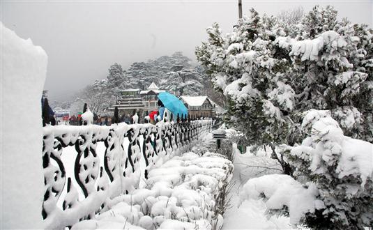 Nainital, Uttarakhand