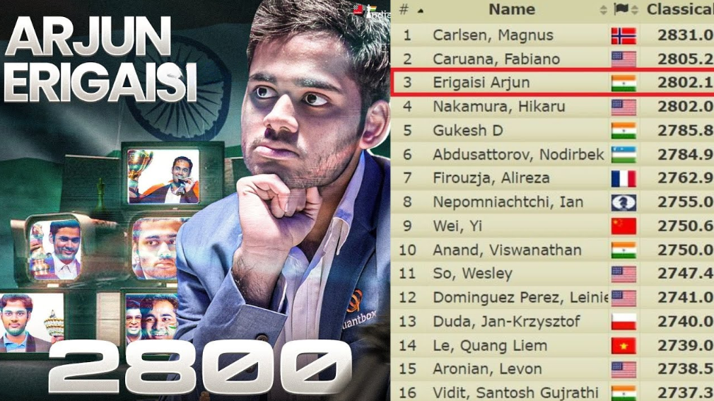 From Top 30 to Top 3 in One Year: Arjun’s Inspiring Journey.