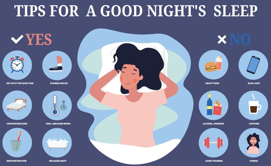 Healthy Sleep Habits