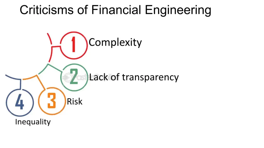 Vembu critiques short-term financial engineering and reliance on Federal Reserve bailouts, calling it unsustainable.