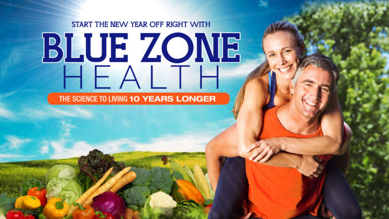 Blue zones and longevity